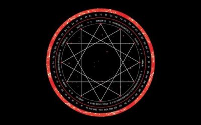 Los Puntos de la Estrella Celeste de Ma Da Yang