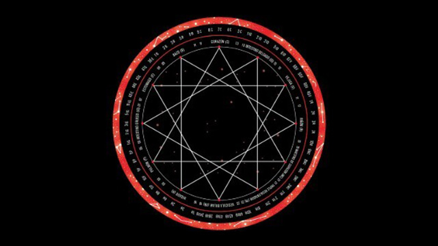 Los Puntos de la Estrella Celeste de Ma Da Yang