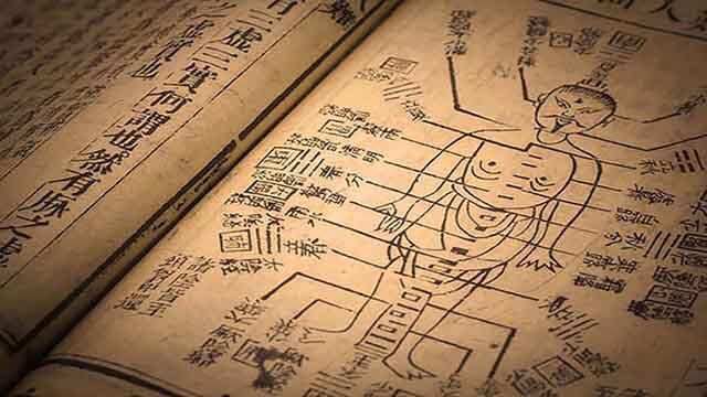 Acupuntura: 6000 años de Medicina China (3 de 3)